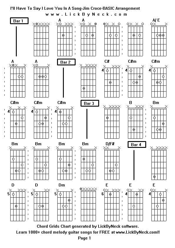 Chord Grids Chart of chord melody fingerstyle guitar song-I'll Have To Say I Love You In A Song-Jim Croce-BASIC Arrangement,generated by LickByNeck software.
